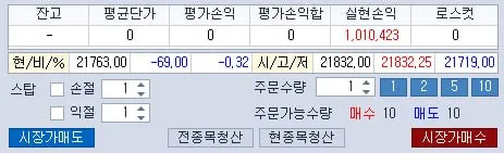 11일 유장 중간수익!